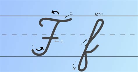 how do you write f in cursive